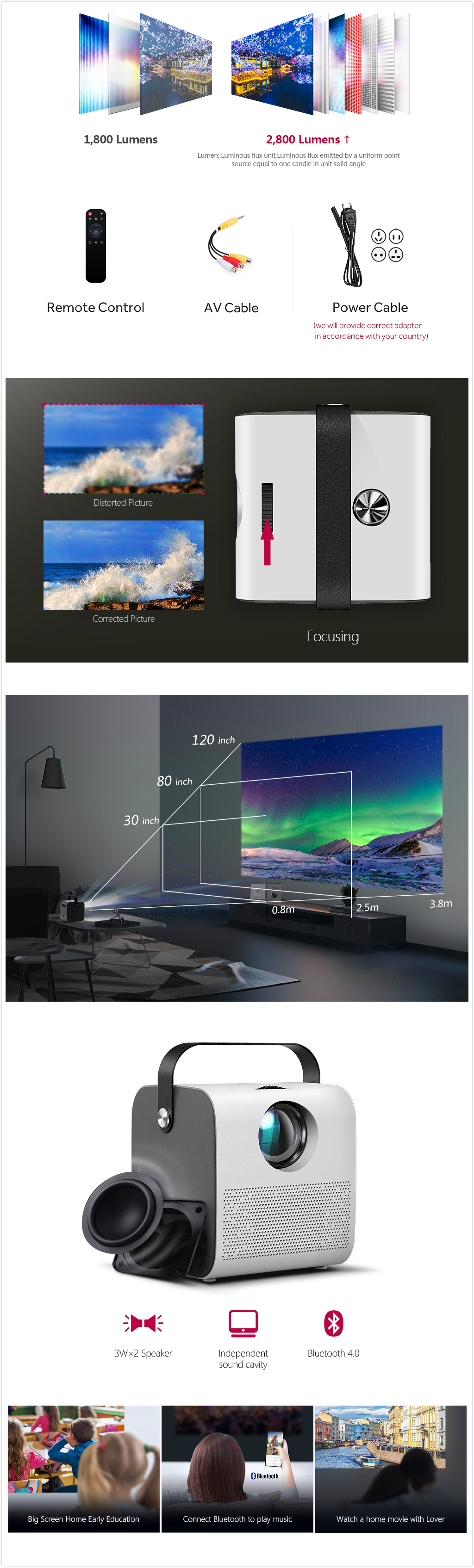 AUN AKEY7 Young HD Mini Projector 2800 lumen HIFI Bluetooth Speaker Home Cinema For 1080P 3D Beamer Game Projector