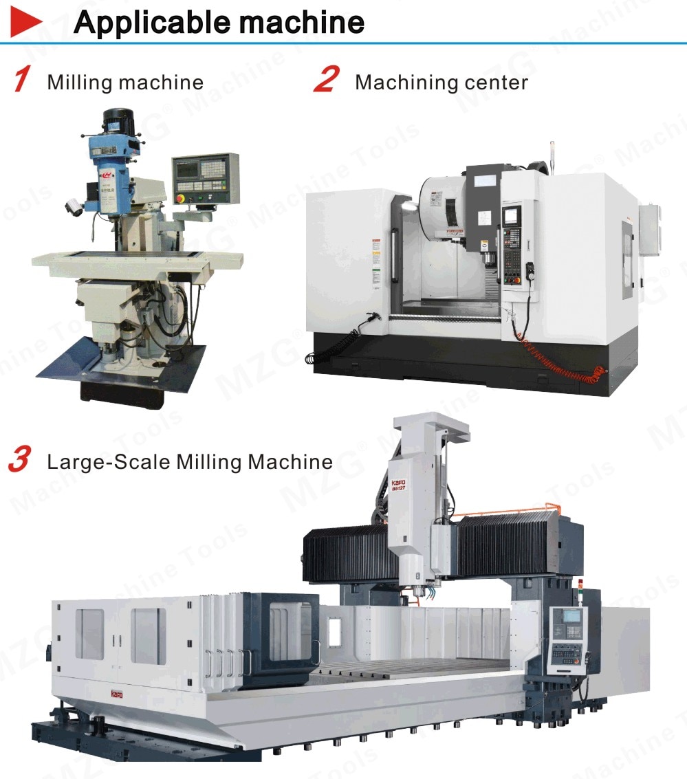 Milling Applicable machine