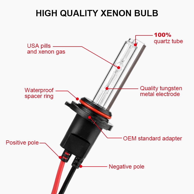 AC 55W CANBUS HID xenon kit (2)