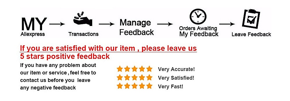 Feedback(图例)