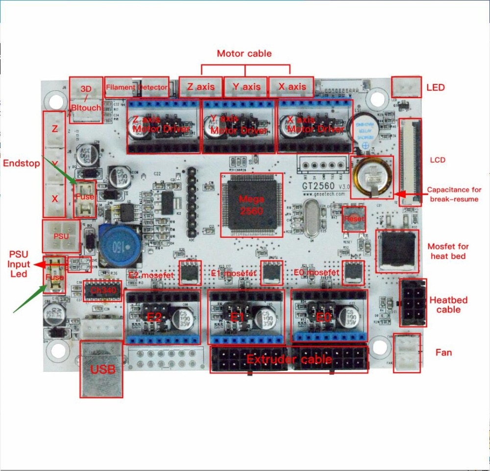 GT2560接线图