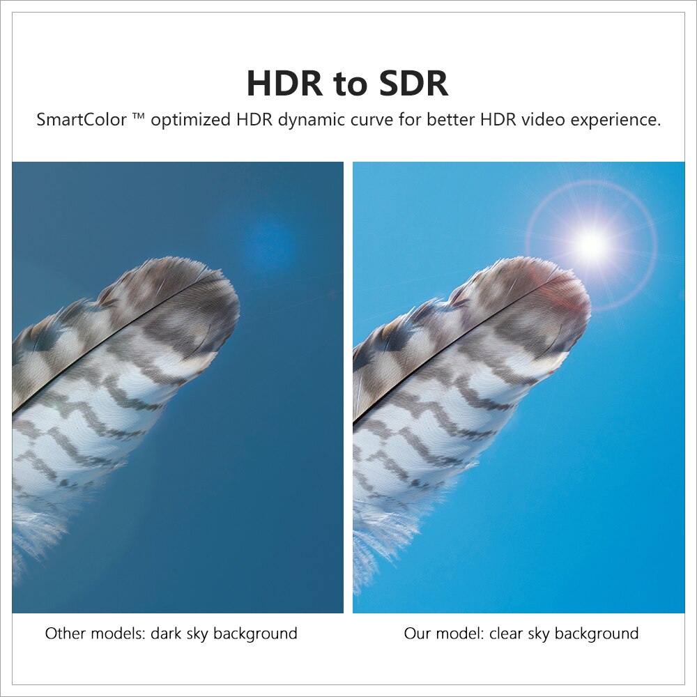 7HDR转SDR