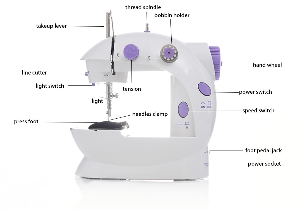 sewing machine a