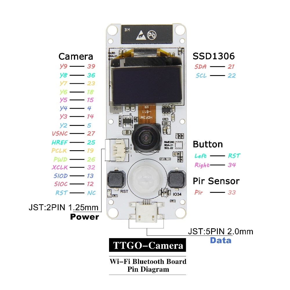 TTGO T-Camera ESP32 0.96 OLED