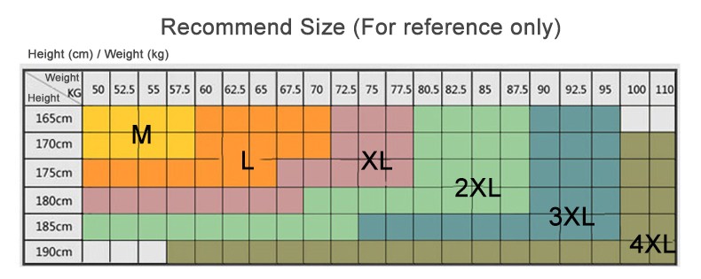 Recommend Size Chart