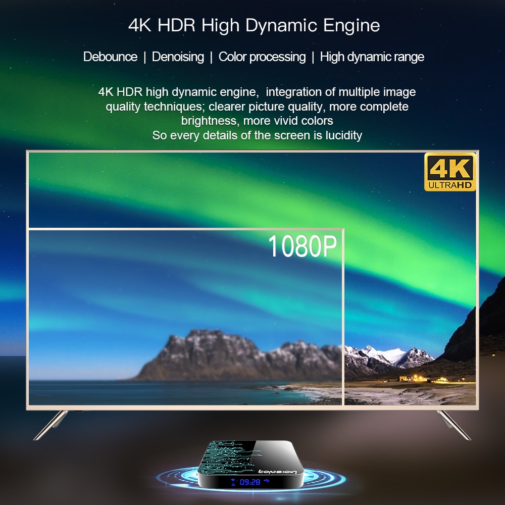 Smart TV Box Android 10 4GB-32GB-64GB 4K 3D Video 2.4G/5GHz Wifi+Bluetooth