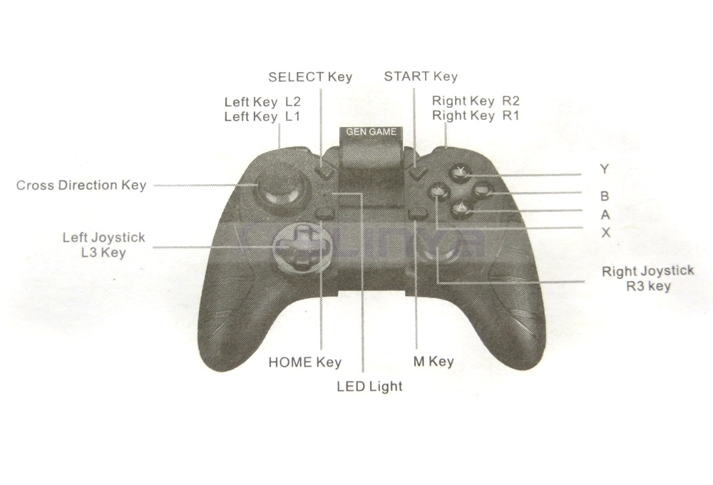 Bluetooth wireless game controllers 8041190328 (3)