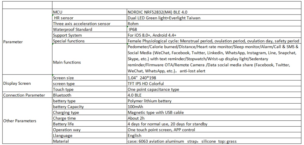 54G`X1`H)1PVD$MNEUD2F7Y