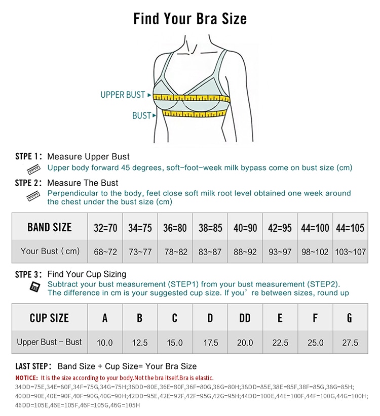 bra_size chart-最新